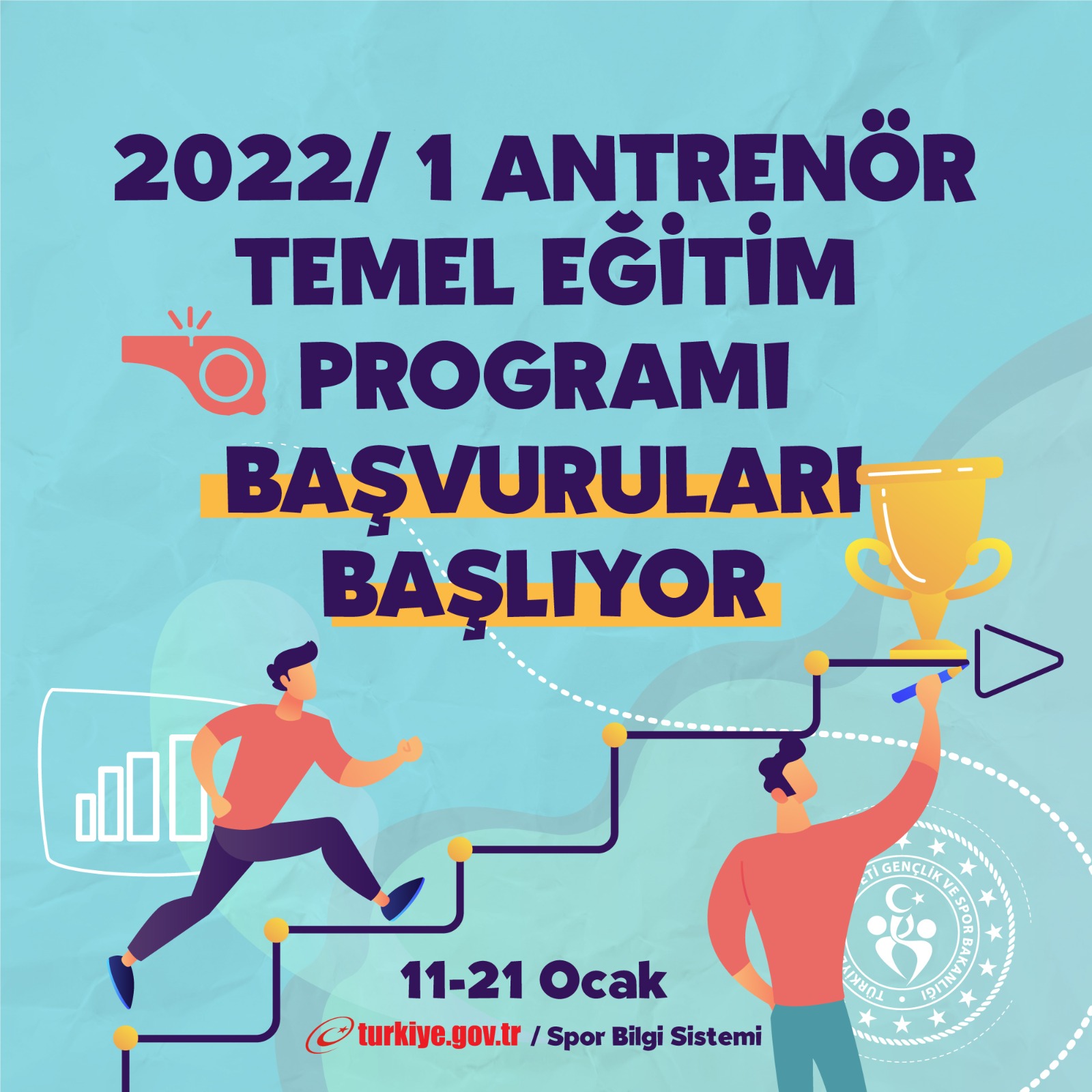 20221 Antrenör Temel Eğitim ve Kayıt Yenileme Bütünleme Sınavı hk