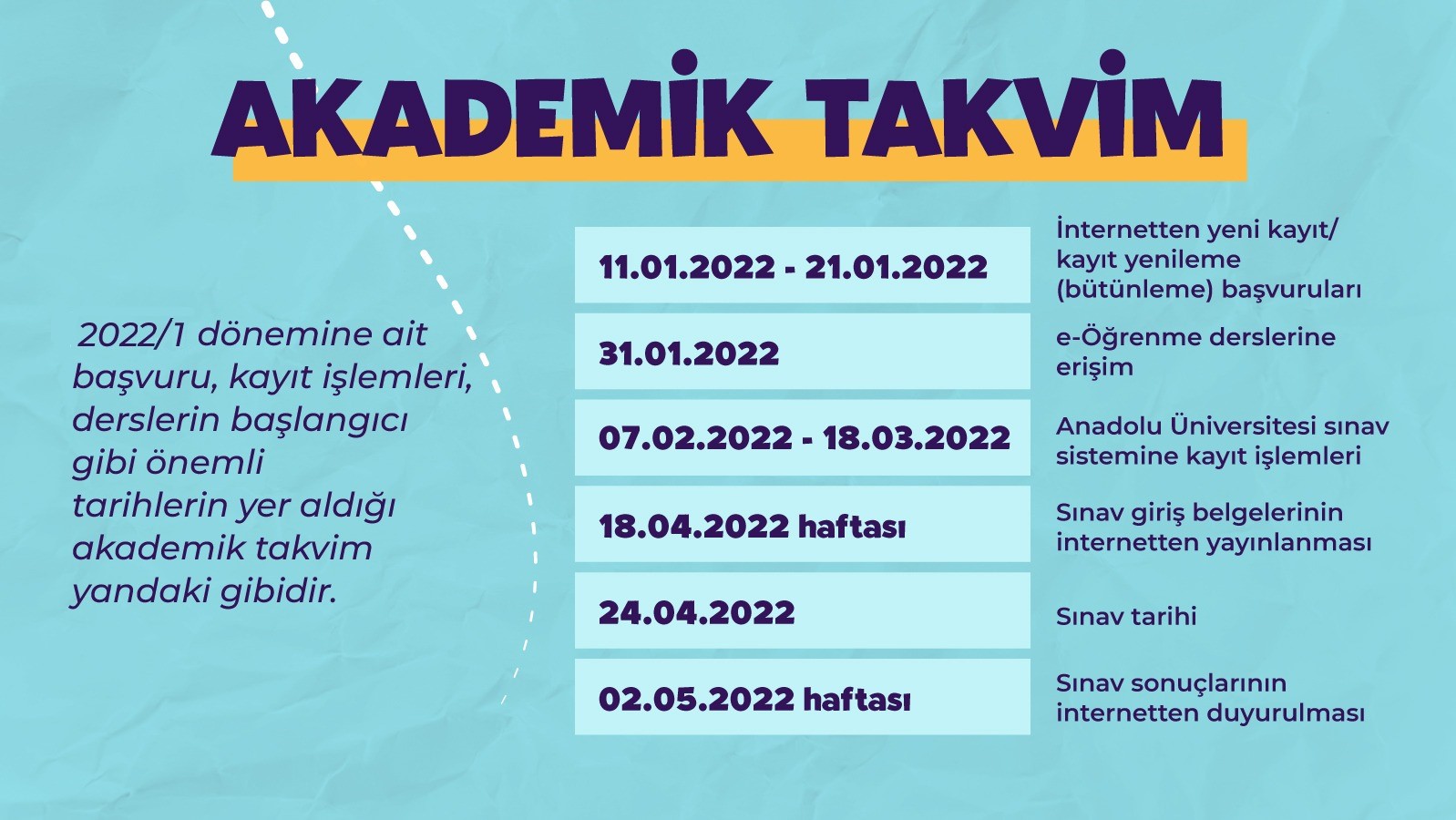 20221 Antrenör Temel Eğitim ve Kayıt Yenileme Bütünleme Sınavı hk2