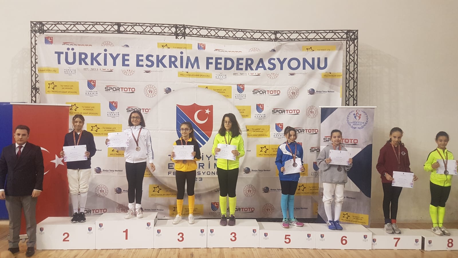 U12 KIZLAR KILIC