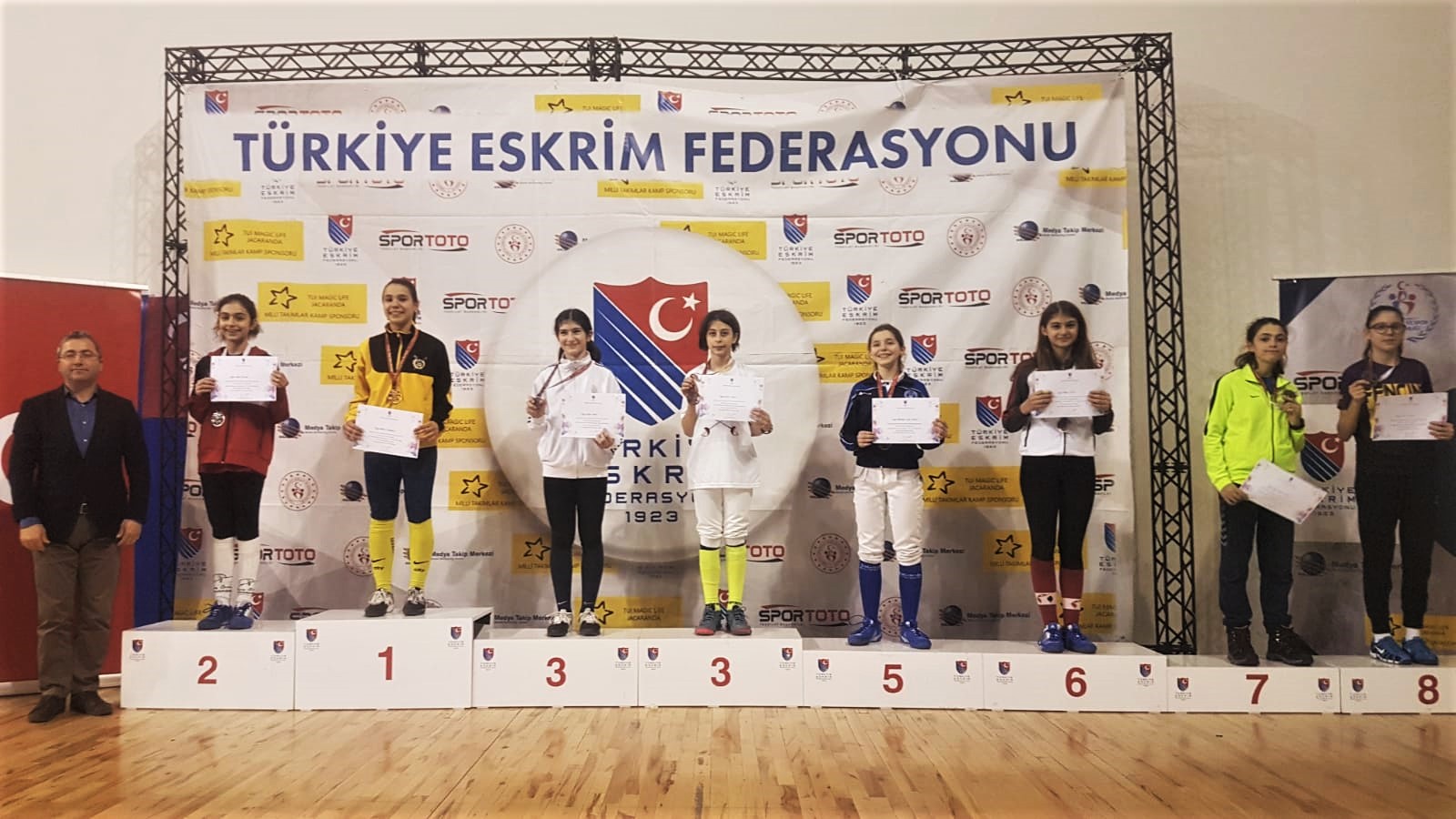 U14 KIZLAR KILIC