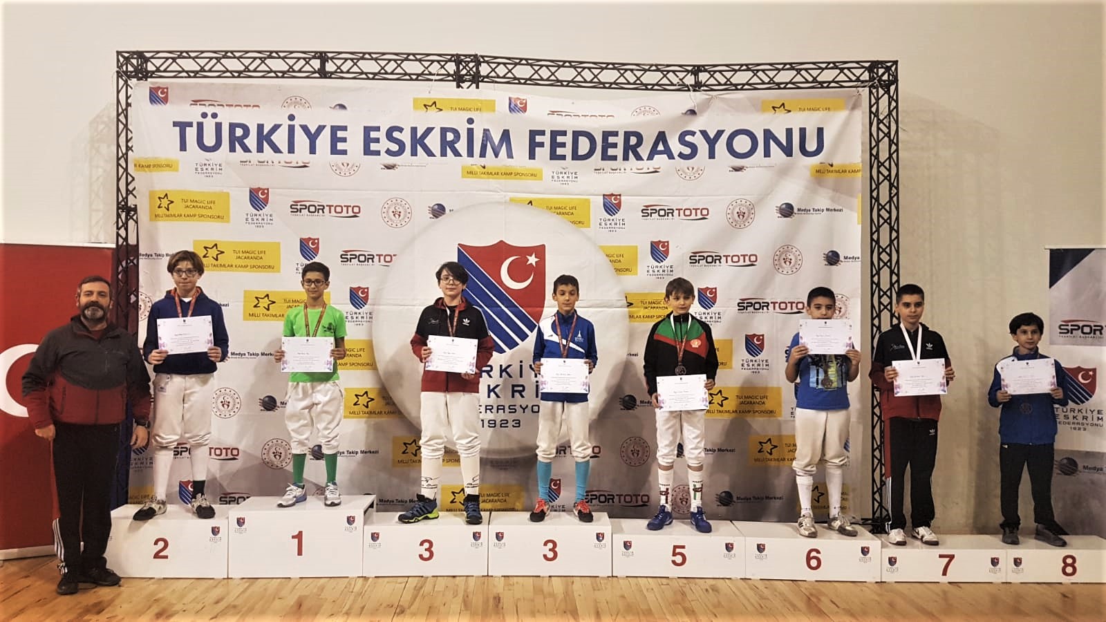 u12 erkek kilic